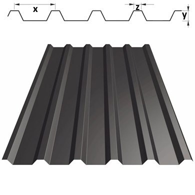 Anfrageformular PV Anlage Auswahl Eindeckung Trapezblech